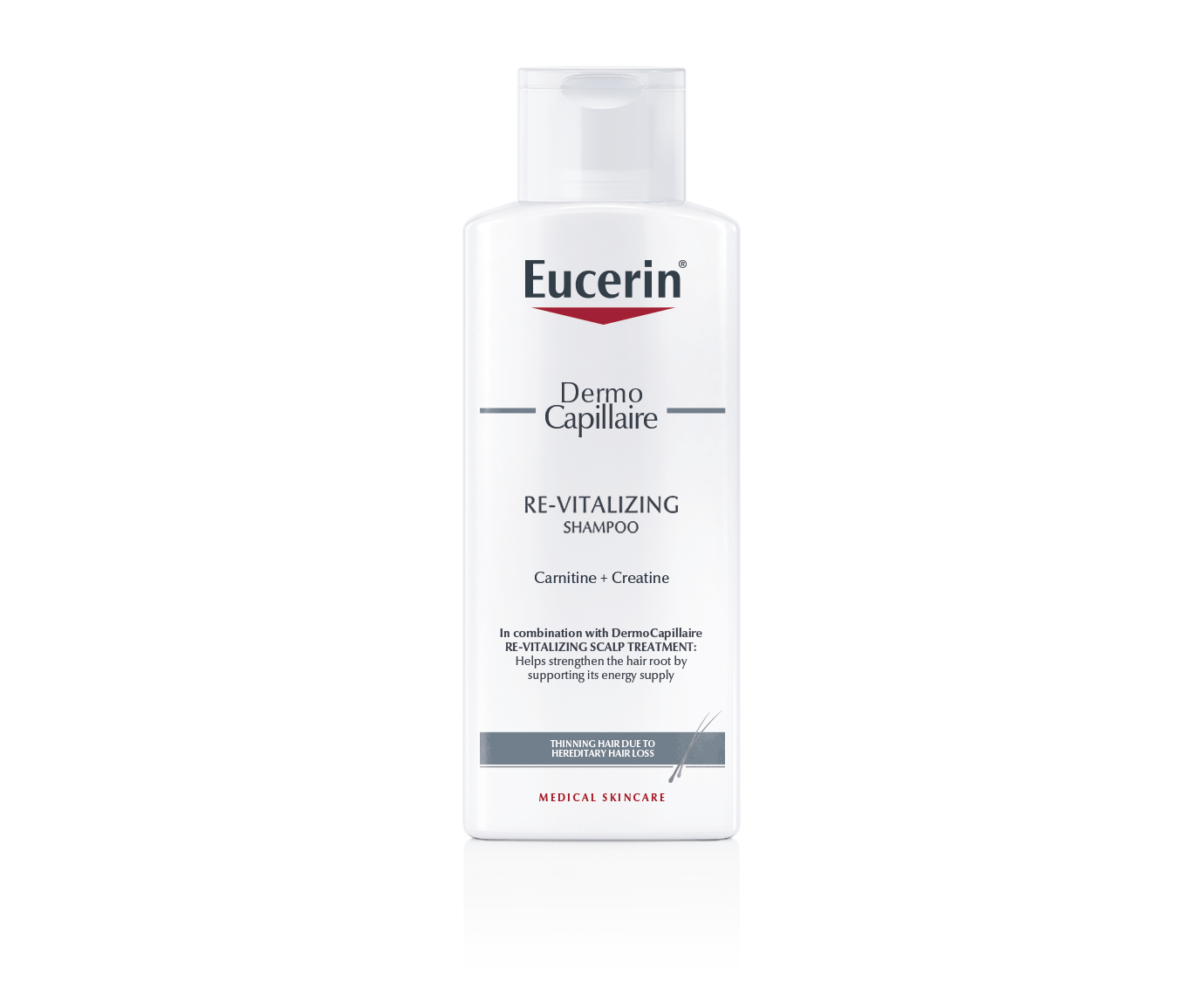 DermoCapillaire Calming Urea Shampoo Ι Dry, itchy scalp Eucerin